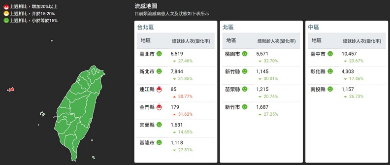 預測流感疫情,台灣憑什麼想贏谷歌?_img_1