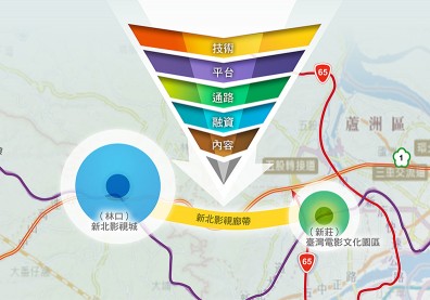 推動北台灣影視群聚 新北市「影視產業廊帶」 招商助攻！
