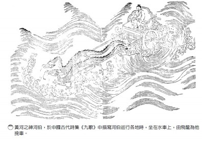 中國神話故事：黃河之神河伯