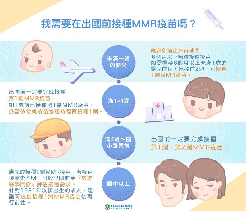 虎航麻疹風暴愈滾愈大 台日再增確診案例_img_5