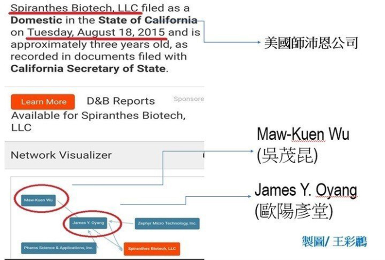 這根草恐壓垮教長？吳茂昆疑美國設公司陸申請專利_img_2