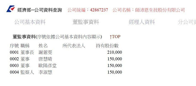 這根草恐壓垮教長？吳茂昆疑美國設公司陸申請專利_img_5