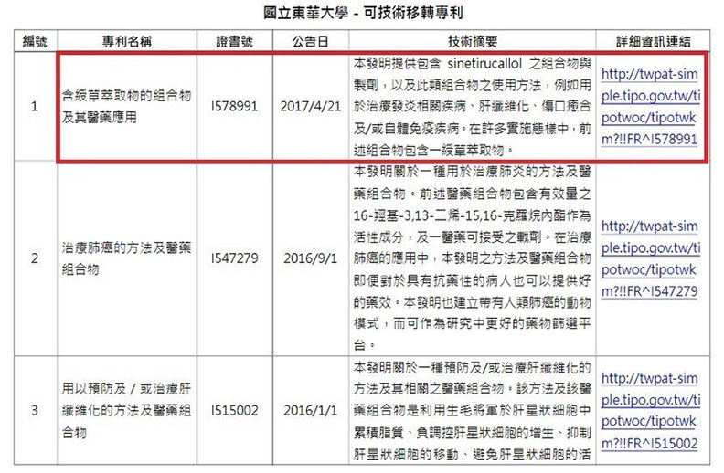 這根草恐壓垮教長？吳茂昆疑美國設公司陸申請專利_img_6