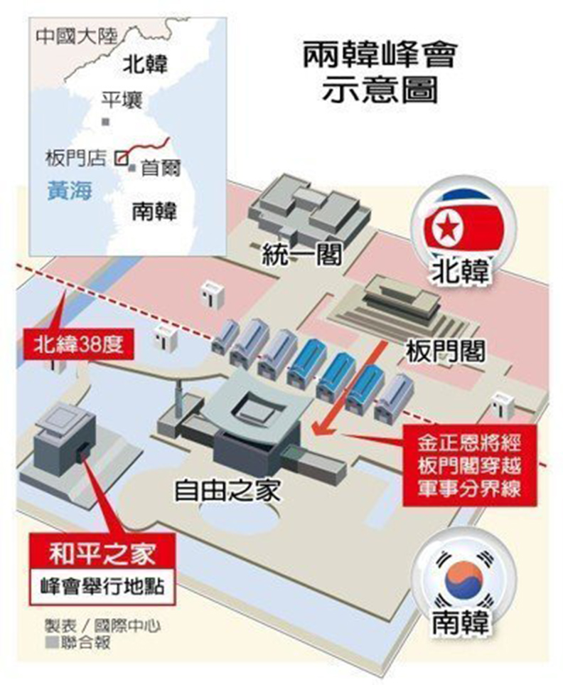 相隔11年兩韓再會談 三次高峰會比較_img_4