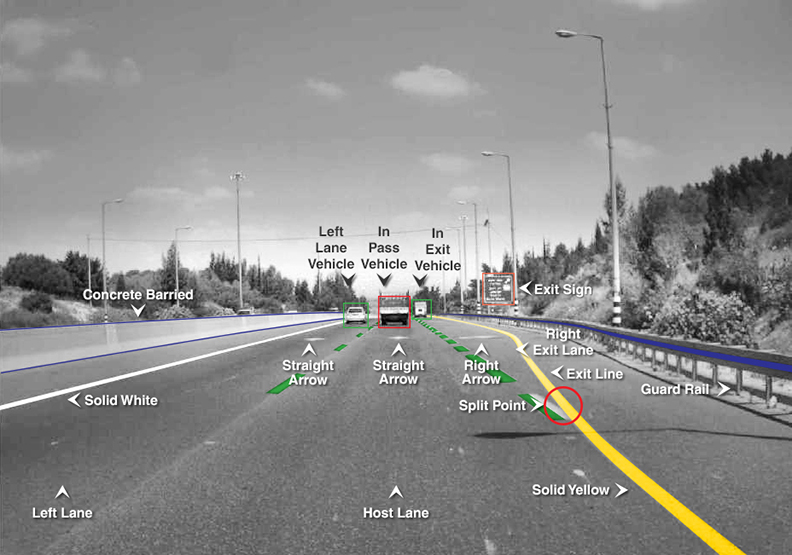 Mobileye為何成為以色列的國寶級公司?_img_9