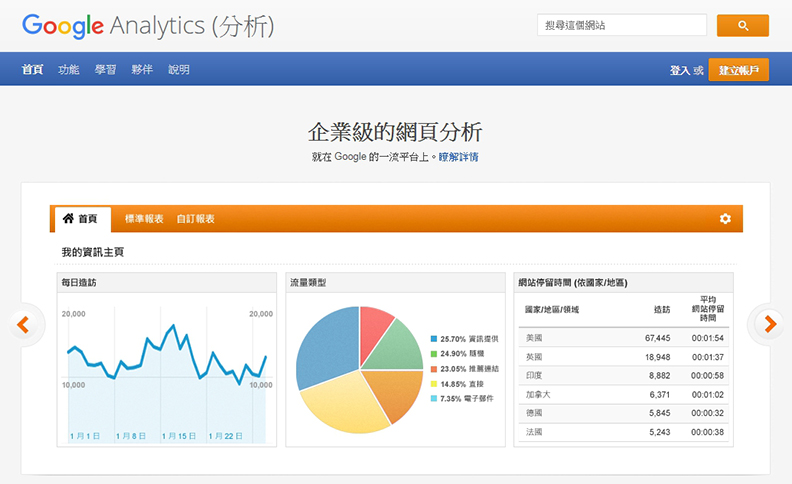 臉書爆出個資危機後，下一顆該留意的未爆彈？_img_3