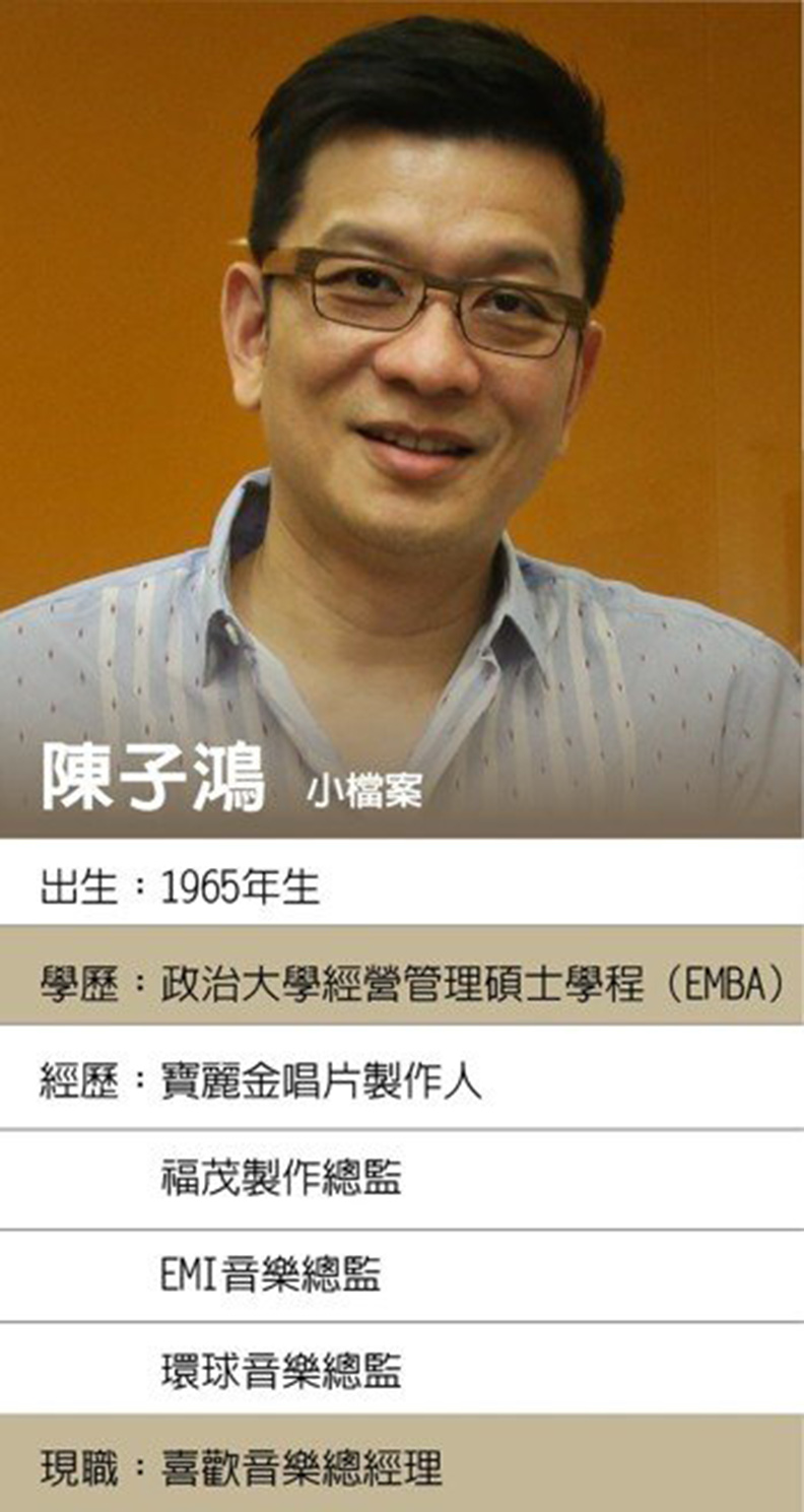 陳子鴻:大陸現在用台灣人 只有兩個理由_img_1