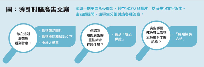 閱讀素養—在閱讀中向未知前進_img_1