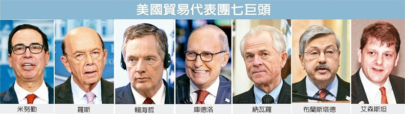 美中貿易談判 科技是主戰場_img_2