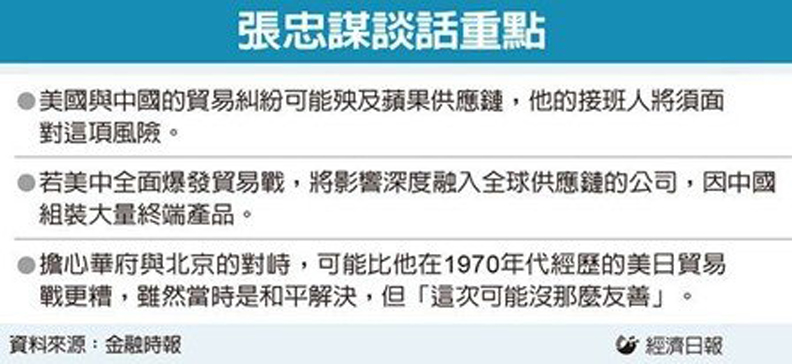 談美中貿易戰 張忠謀：恐殃及蘋果供應鏈_img_1