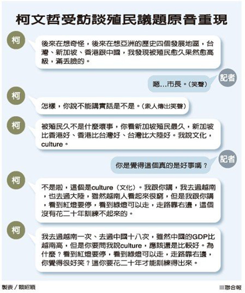一句話得罪所有人 柯P跟呂秀蓮的「失言錄」_img_1