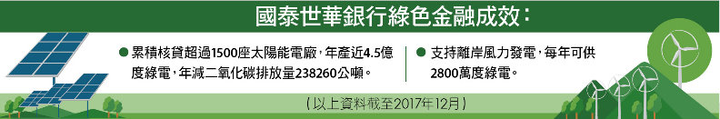 攜手共好,用綠能共創美好未來_img_4