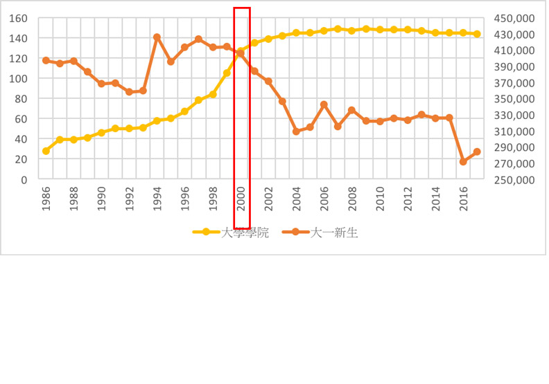 你每天滑手機其實會造成廢核難以達成?非核家園這樣才能實現_img_1