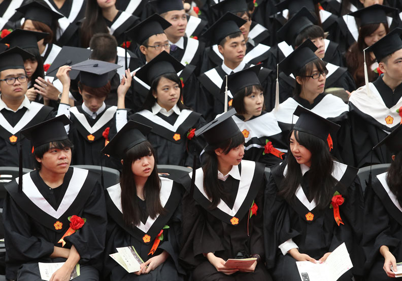 他北京求學三年po千字心得 敲醒過熱的中國夢