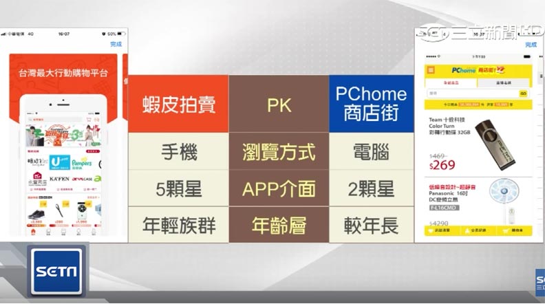 從PChome商店街與蝦皮之爭,來談分工or一站式平台到底哪個好?_img_1