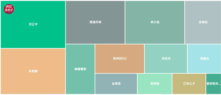 《與神同行2》神味更濃更催淚！解謎最終審判三大強勢看點_img_3