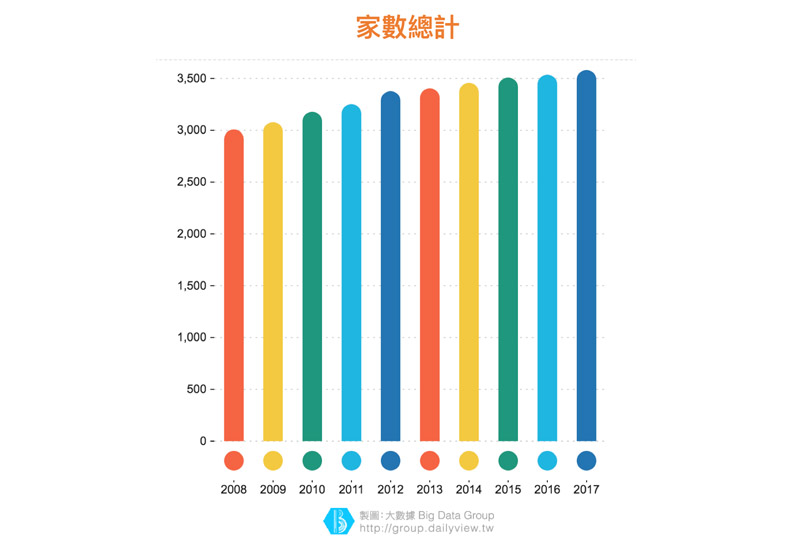 鱷魚不殺燕千鳥!作家跟盜版者不能說的互利共生_img_1