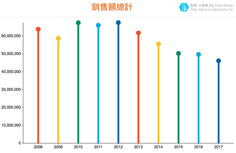 鱷魚不殺燕千鳥!作家跟盜版者不能說的互利共生_img_2