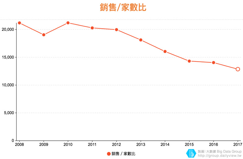 鱷魚不殺燕千鳥!作家跟盜版者不能說的互利共生_img_3