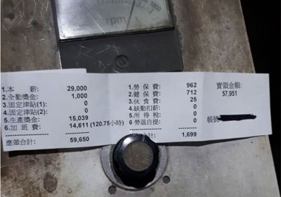 高雄月薪59K 原來是加班120小時換的
