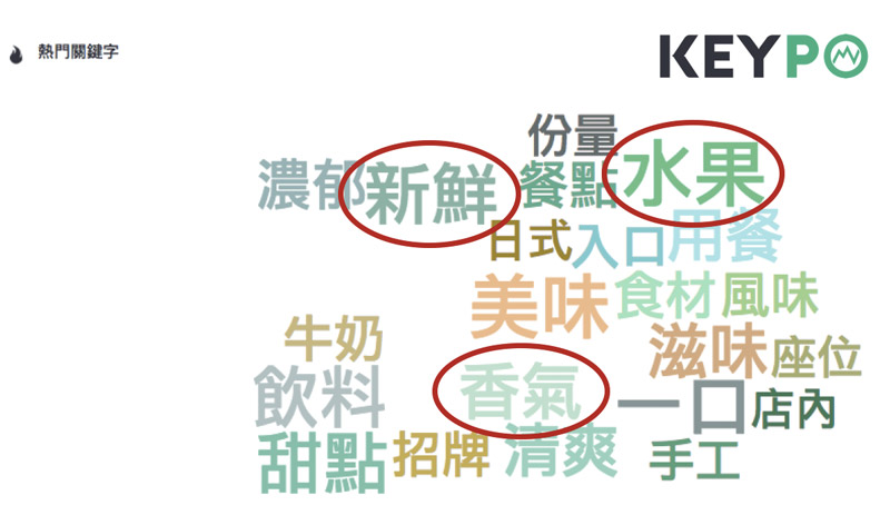 好市多一口入魂限量冰品掀IG「莓女」旋風_img_6