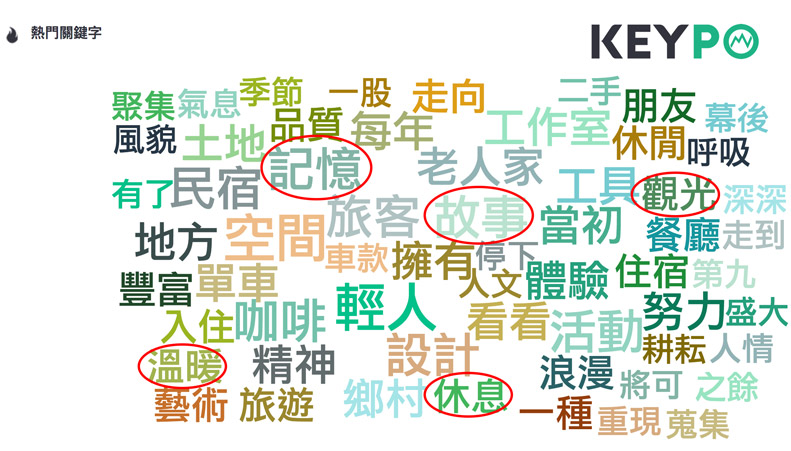 來臺灣玩必去哪裡？帶外國朋友來這些地方就對了！_img_3