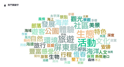 來臺灣玩必去哪裡？帶外國朋友來這些地方就對了！_img_9