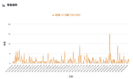 來臺灣玩必去哪裡？帶外國朋友來這些地方就對了！_img_12