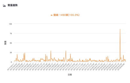 來臺灣玩必去哪裡？帶外國朋友來這些地方就對了！_img_15