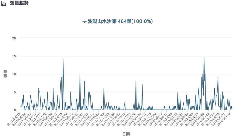 來臺灣玩必去哪裡？帶外國朋友來這些地方就對了！_img_18