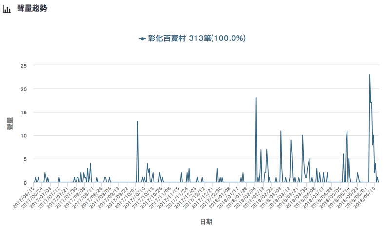 來臺灣玩必去哪裡？帶外國朋友來這些地方就對了！_img_20