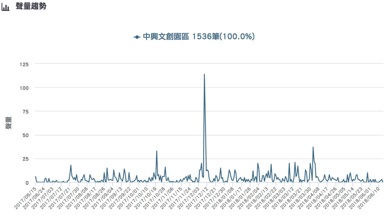 來臺灣玩必去哪裡？帶外國朋友來這些地方就對了！_img_22