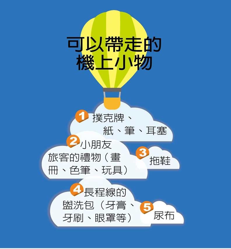 愛不釋手的飛機小物 你知道哪些可帶走嗎?_img_1