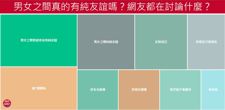 男女之間有真正的「純友誼」嗎?_img_3