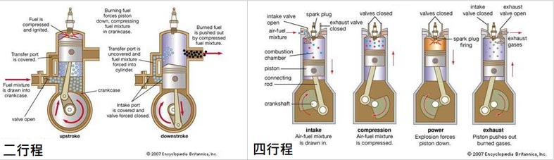大數據解析《空汙法》惹怒網友的關鍵_img_7