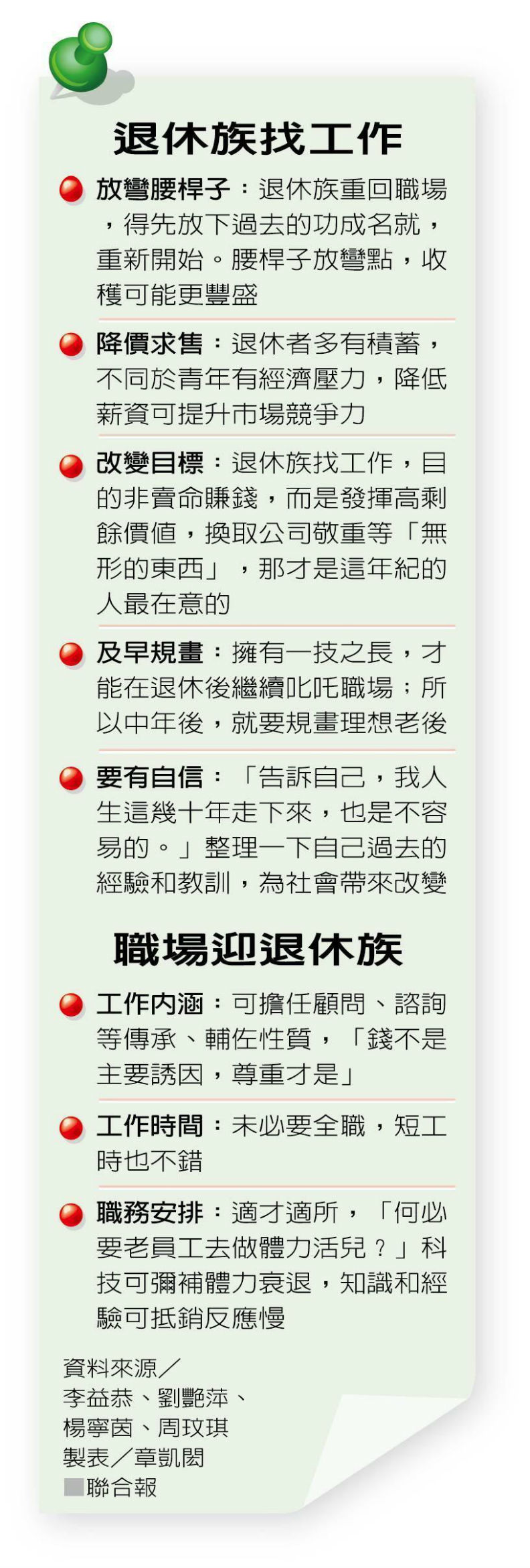 3千人海選 馬雲年薪184萬 聘了64歲的她_img_2
