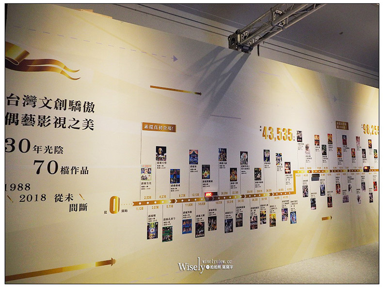 素還真生日派對 霹靂藝術科幻特展_img_14