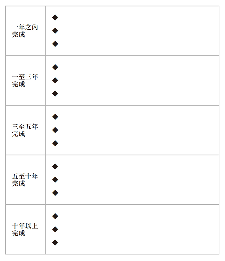 「月光族」的煩惱：為什麼我總是存不到錢？_img_1