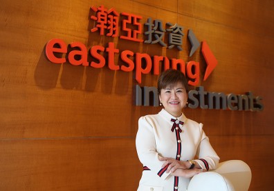 長抱印度基金15年 定期定額平均年報酬12％