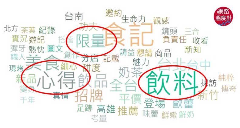 跟上「聯名風」了嗎？ 這些聯名款逼人掏空荷包！_img_1