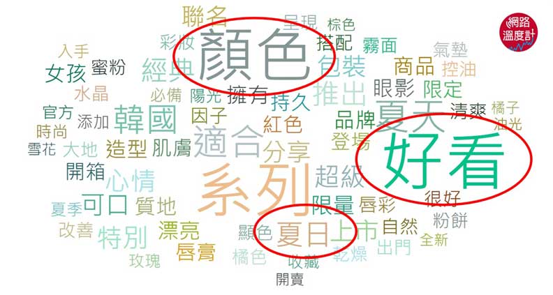 跟上「聯名風」了嗎？ 這些聯名款逼人掏空荷包！_img_3