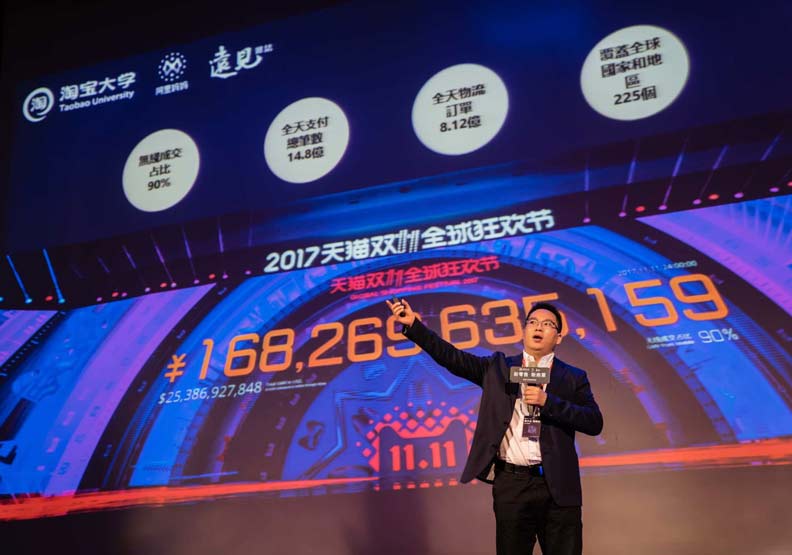 教你將「新零售」變現金!找到客戶下訂單_img_2