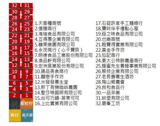 濃縮台灣特色精華!這些伴手禮幫你做國民外交_img_18