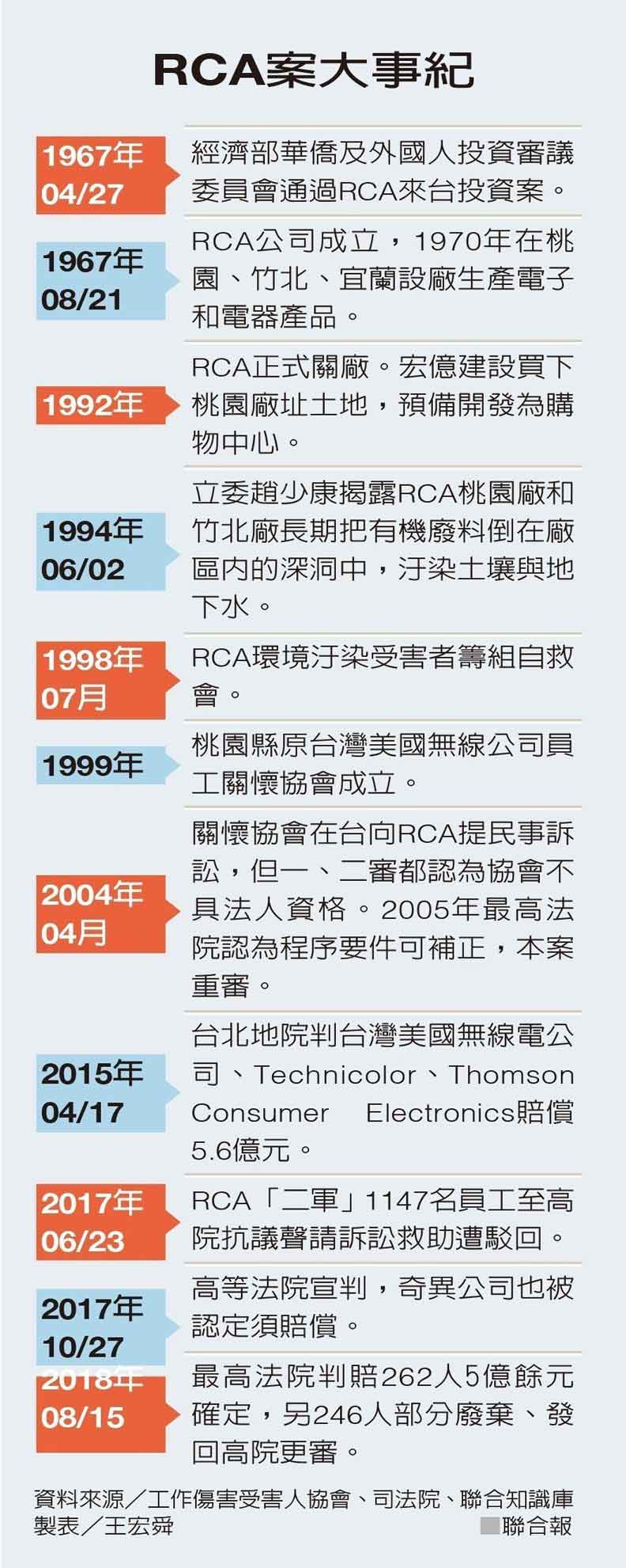 跨國企業賺了就跑!台版「永不妥協」的沈痛啟示_img_6