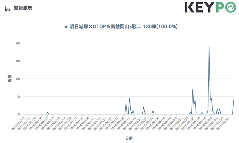 CNN也推薦的景點!台灣2天1夜深度之旅_img_1