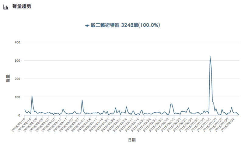 CNN也推薦的景點!台灣2天1夜深度之旅_img_3