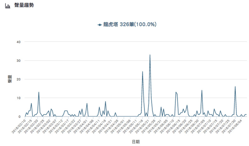 CNN也推薦的景點!台灣2天1夜深度之旅_img_5