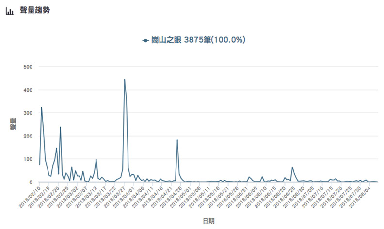 CNN也推薦的景點!台灣2天1夜深度之旅_img_7