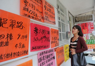 軍公教隱形賣壓出籠 房市缺柴火更黯淡