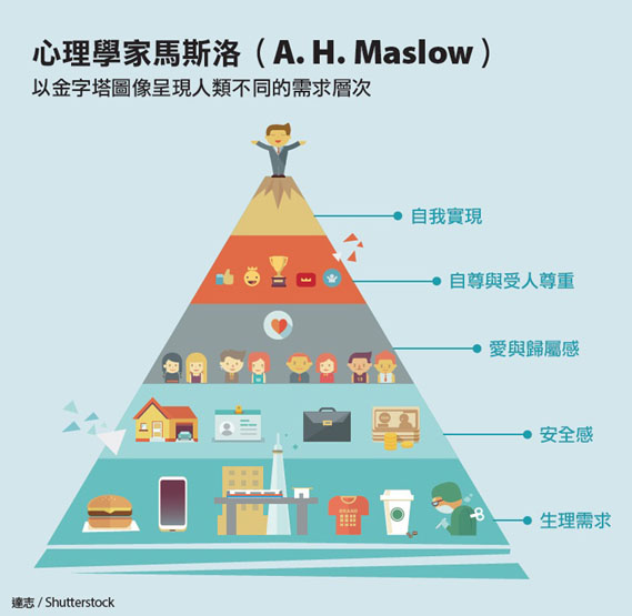 你是好父母嗎?別當扼殺子女天賦的凶手!_img_1